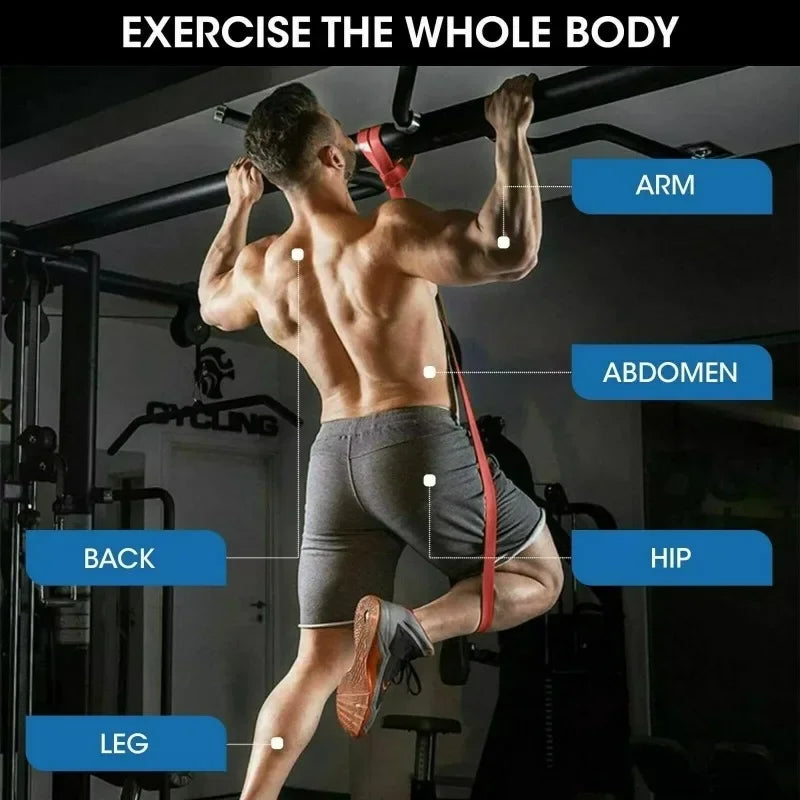 Resistance Bands – Elastic Exercise Bands for Home, Yoga, Gym, Pull-Up Assistance & Bodybuilding