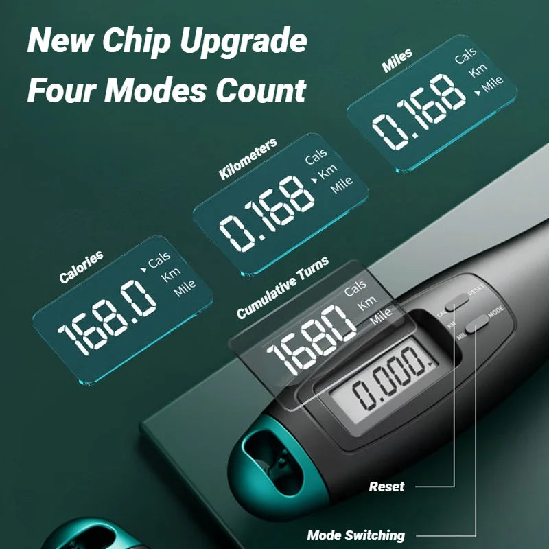 Counting Jump Rope – Adjustable Steel Skipping Rope for Fitness & Home Training