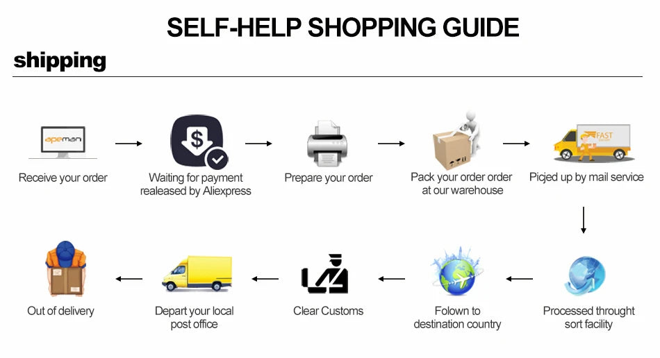 Adjustable Compression Bandage – Knee & Elbow Support