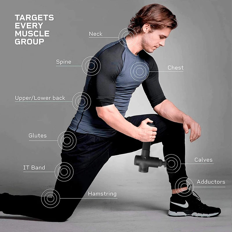 30-Level Massage Gun – Deep Muscle Relaxation