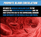 30-Level Massage Gun – Deep Muscle Relaxation