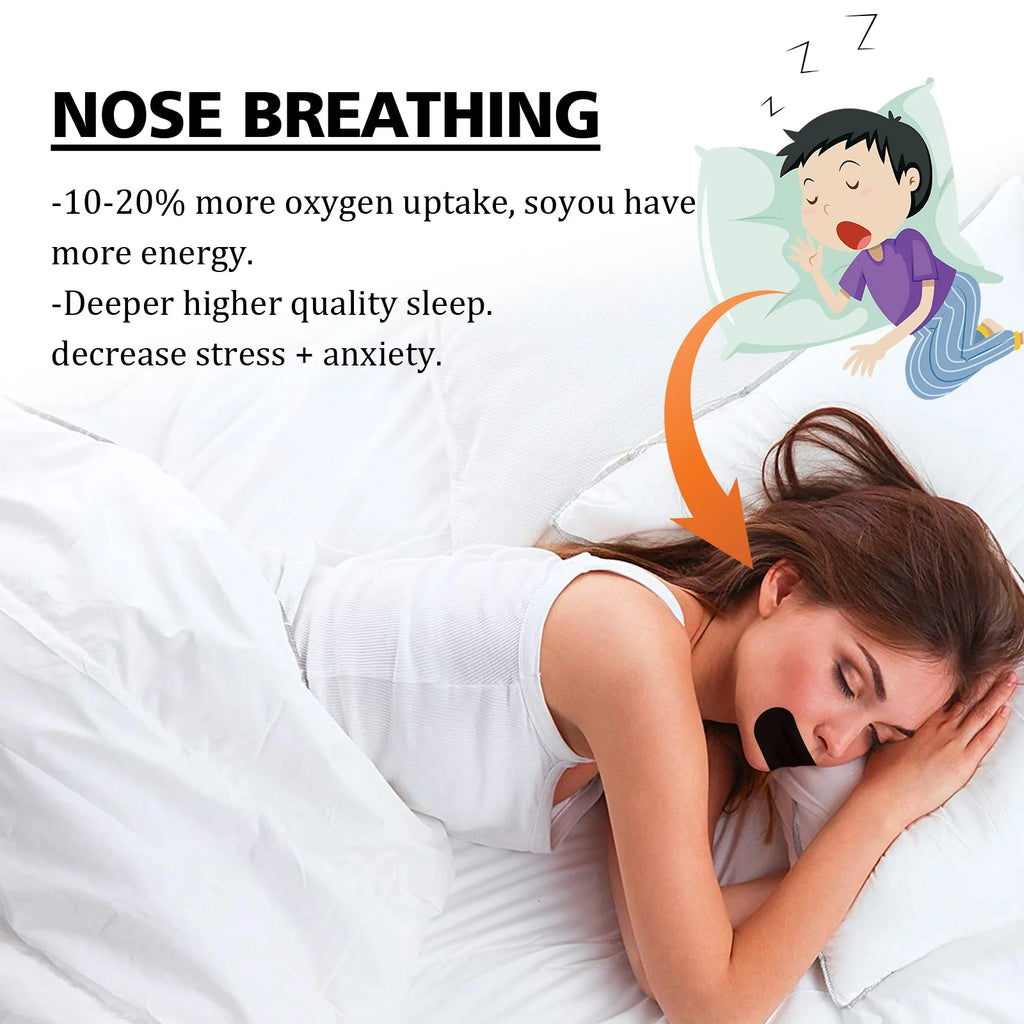 Mouth Tape: EELHOE Anti-Snoring for Better Sleep