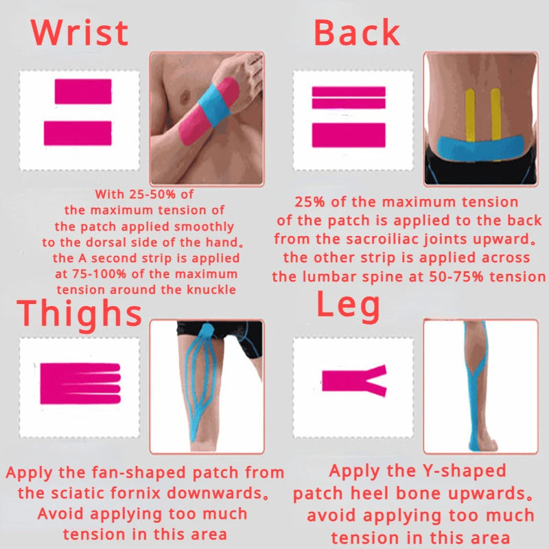 WorthWhile Kinesiology Tape – 5cm x 5m for Muscle Support