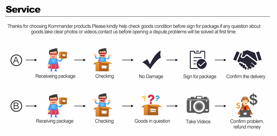 Adjustable Compression Bandage – Knee & Elbow Support