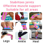 WorthWhile Kinesiology Tape – 5cm x 5m for Muscle Support