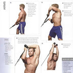 Triceps & Back Rope Attachment – Push & Pull Exercises