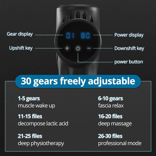 30-Level Massage Gun – Deep Muscle Relaxation