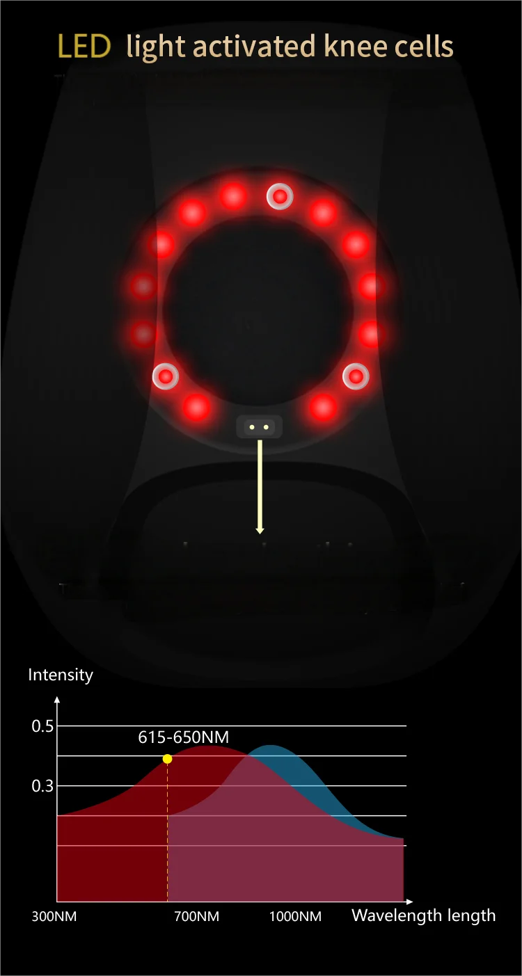 Smart Cordless Knee Massager – Vibration & Relaxation